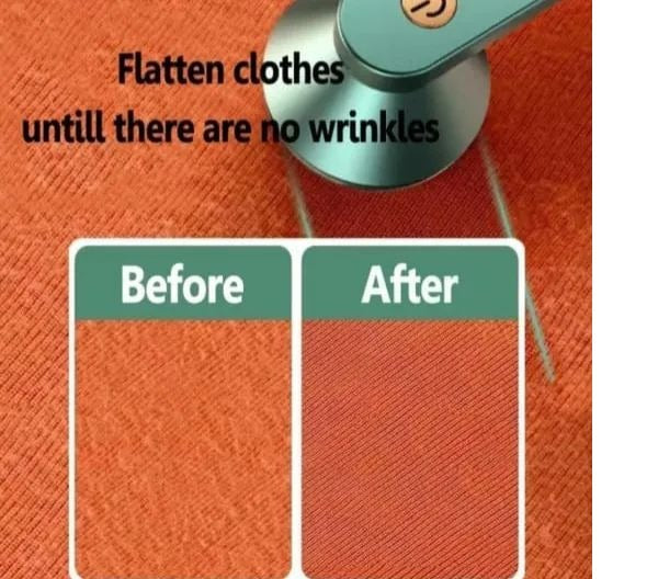 Electric Lint Remover for Clothes & Sweaters | USB Rechargeable Fabric Shaver